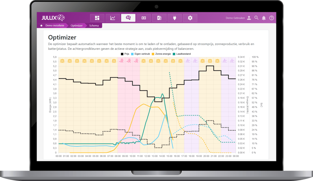 j5evsslldpiikattuwow